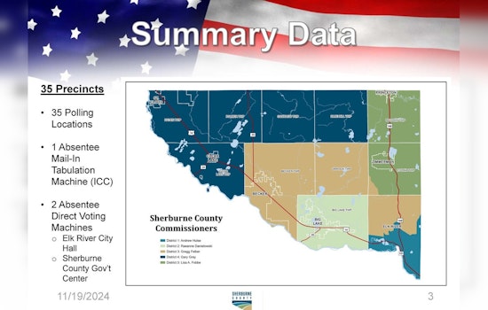 Sherburne County Officials Address Vote Upload Error from 2024 Election, Affirm Accurate Count