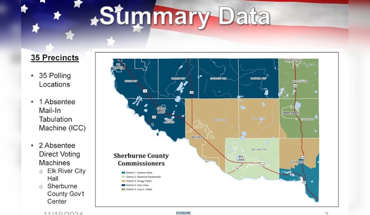 Sherburne County Officials Address Vote Upload Error from 2024 Election, Affirm Accurate Count