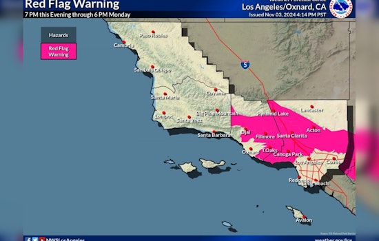 Southern California on High Alert for Wildfires Amid Santa Ana Winds; Los Angeles and Ventura Counties Face Red Flag Conditions
