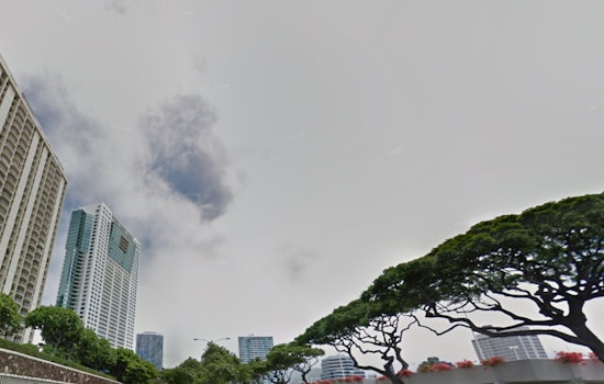 Trade Winds Bring Typical Weather to Hawaii with Local Breezes and Shower Patterns Adjusting