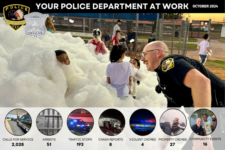 White Settlement's Crime Rates Hold Steady in October Amidst Community Uptick in Social Events