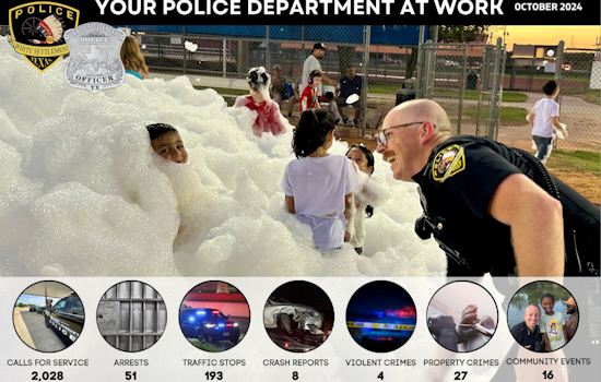White Settlement's Crime Rates Hold Steady in October Amidst Community Uptick in Social Events