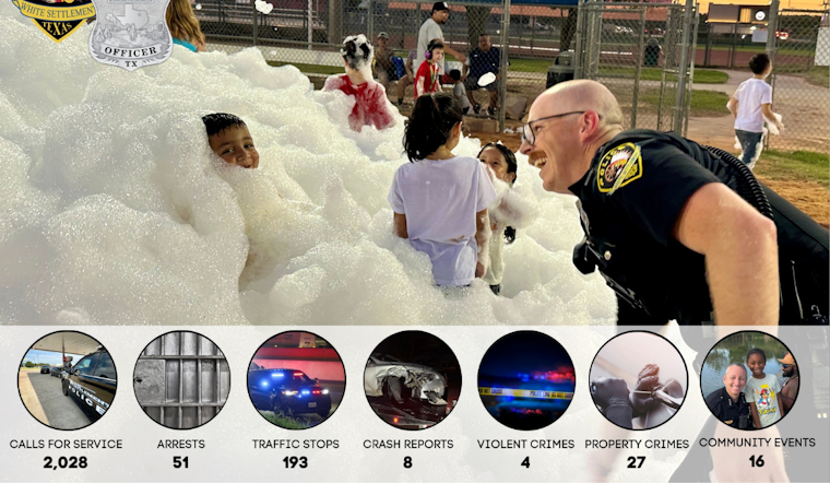 White Settlement's Crime Rates Hold Steady in October Amidst Community Uptick in Social Events