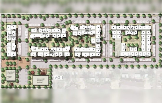 Chandler City Council Greenlights The Haven on Hamilton for Affordable Housing Revamp