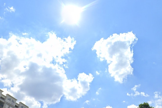 Charlotte Awaits a Week of Mixed Weather, Mild Temperatures with Chances of Rainfall, Says NWS