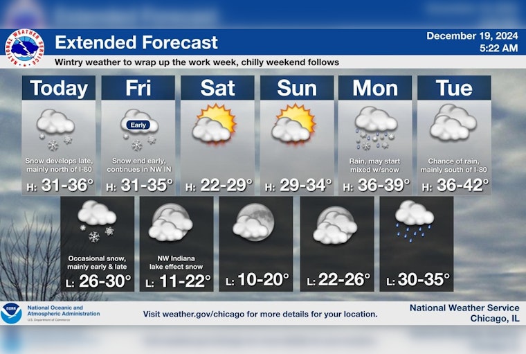 Chicago Braces for Snow and Drizzle Mix; Slick Travel Conditions Expected