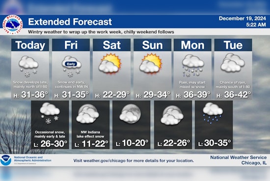 Chicago Braces for Snow and Drizzle Mix; Slick Travel Conditions Expected