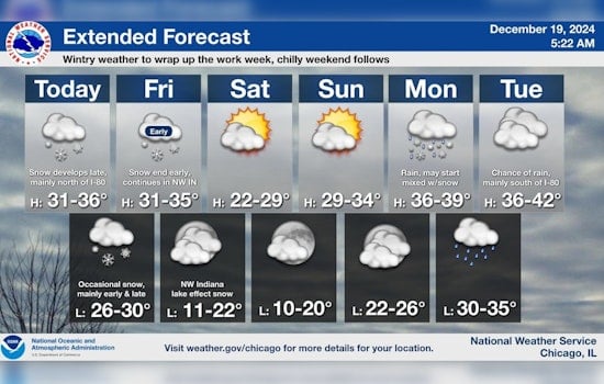 Chicago Braces for Snow and Drizzle Mix; Slick Travel Conditions Expected
