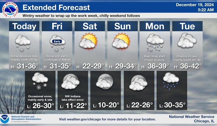 Chicago Braces for Snow and Drizzle Mix; Slick Travel Conditions Expected