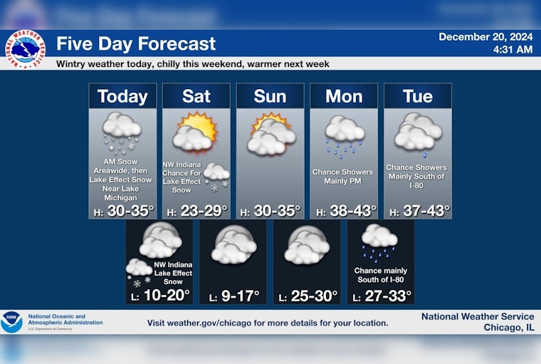 Chicago Gripped by Second Snow Flurry; Commuters Warned of Slick Roads Amid Cold Snap