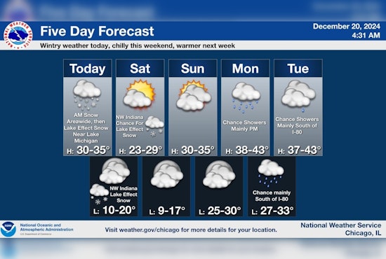 Chicago Gripped by Second Snow Flurry; Commuters Warned of Slick Roads Amid Cold Snap