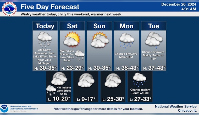 Chicago Gripped by Second Snow Flurry; Commuters Warned of Slick Roads Amid Cold Snap