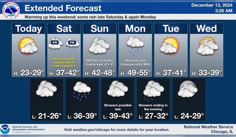 Chicago Hit by Season's Coldest Blast: Freezing Temperatures and Transit Disruptions Amidst Community Solidarity