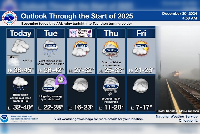 Chicago Weather: New Year to Kick Off with Rain, Snow, and Chilly Temperatures