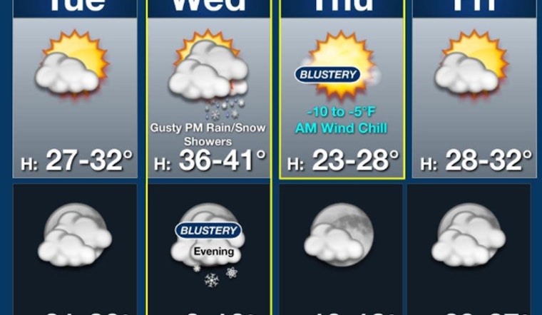 Chicago Weather Whiplash: Week Ahead Promises Sun, Snow, and Arctic Chill