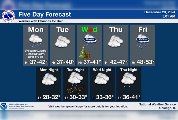 Chicago Welcomes Mild Festive Season: Light Precipitation and Temperatures around 40 Degrees Forecasted