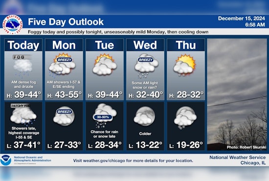 Dense Fog Advisory Issued in Chicago, Morning Commute Affected as Visibility Drops Near Zero