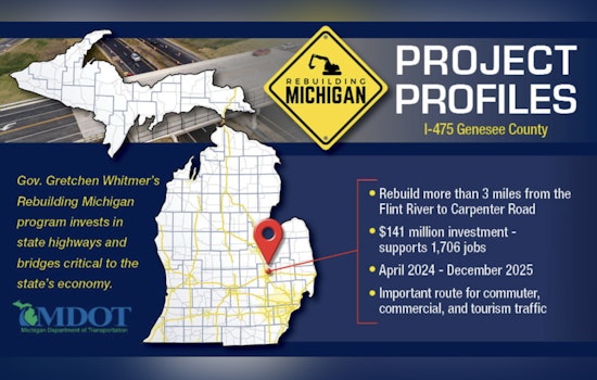 Flint's I-475 Hits New Construction Milestone as Traffic Shifts Sides on December 11