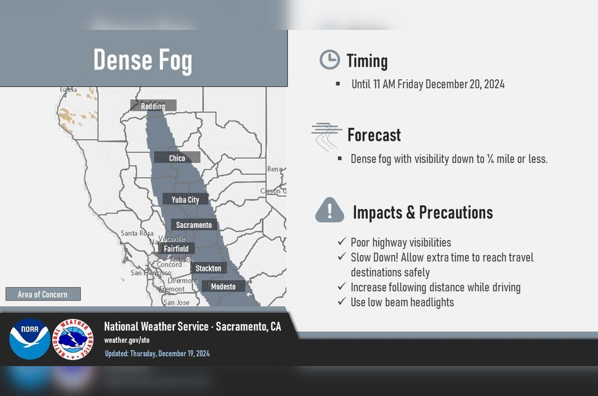 Fog Advisory Issued for Sacramento Area, Storms on the Horizon