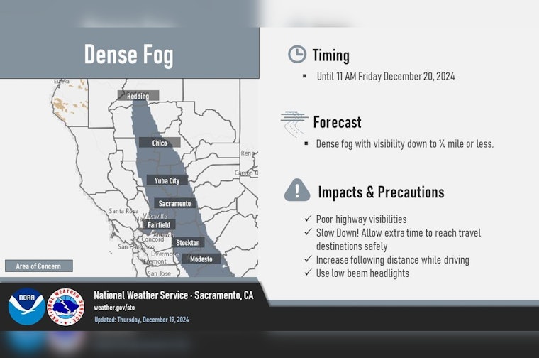 Fog Advisory Issued for Sacramento Area, Storms on the Horizon