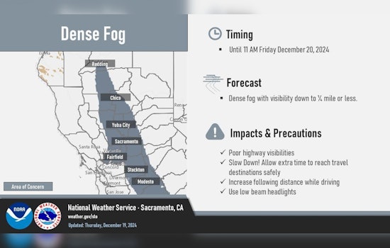 Fog Advisory Issued for Sacramento Area, Storms on the Horizon