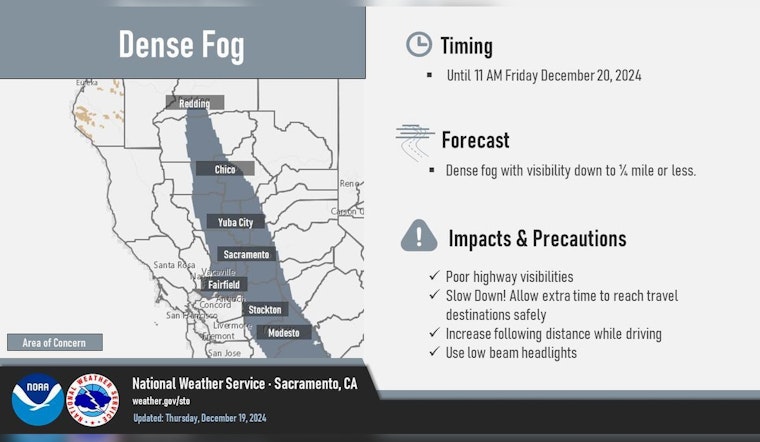 Fog Advisory Issued for Sacramento Area, Storms on the Horizon