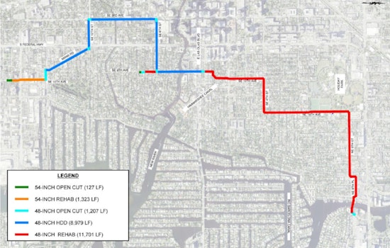 Fort Lauderdale and Lanzo Construction Launch Major Sewer System Overhaul