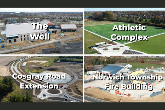 Hilliard Moves Closer to 2025 Wellness Campus Vision with Key Developments in 2024