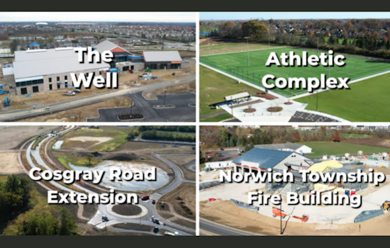 Hilliard Moves Closer to 2025 Wellness Campus Vision with Key Developments in 2024