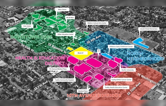 Hillsboro Embarks on Downtown Transformation with Koz Development's Redevelopment Plan for Block 67