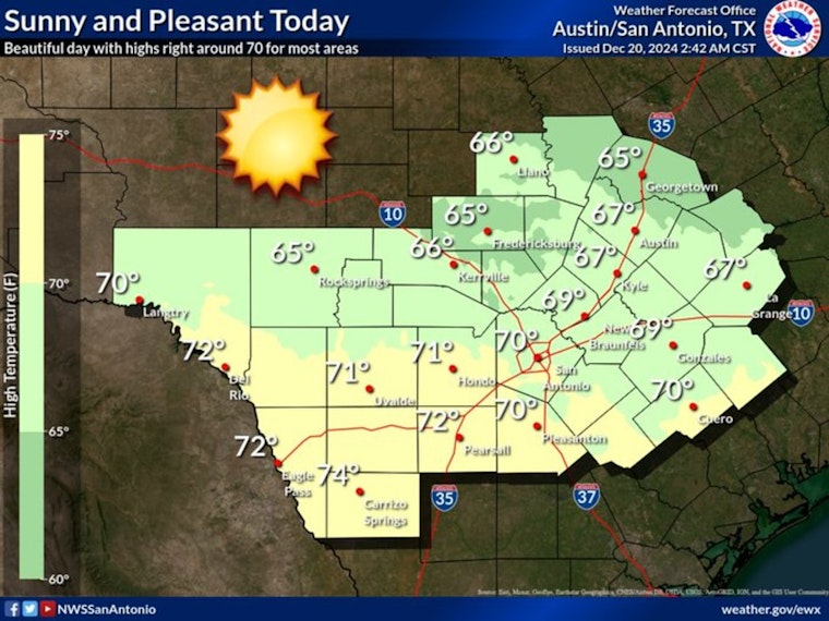 Mild and Sunny, Austin to Enjoy Pleasant Weather Through the Holidays