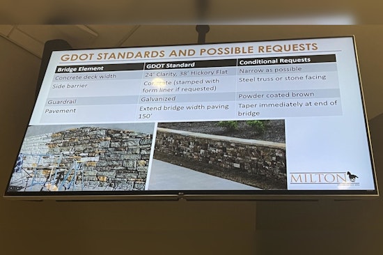 Milton City Council Outlines Replacement Plans for Hickory Flat and Clarity Road Bridges, Seeks GDOT Support