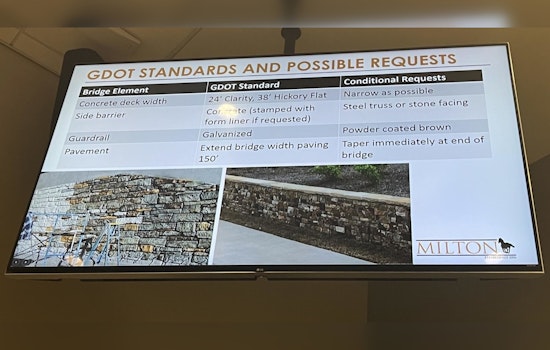 Milton City Council Outlines Replacement Plans for Hickory Flat and Clarity Road Bridges, Seeks GDOT Support