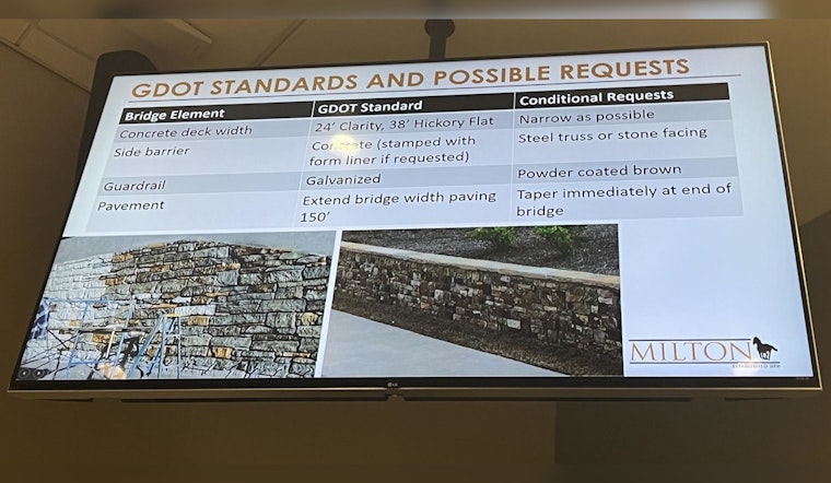 Milton City Council Outlines Replacement Plans for Hickory Flat and Clarity Road Bridges, Seeks GDOT Support