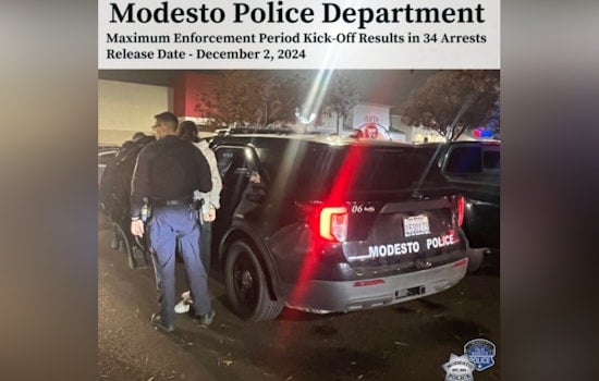 Modesto Police Arrest 34 for Organized Retail Theft During Black Friday Crackdown