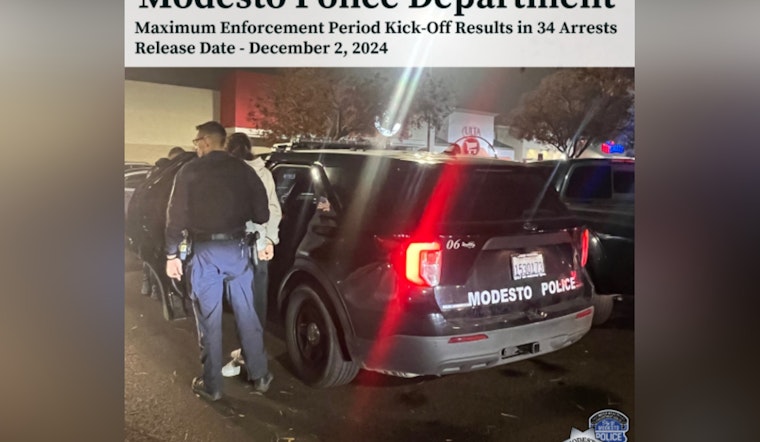 Modesto Police Arrest 34 for Organized Retail Theft During Black Friday Crackdown