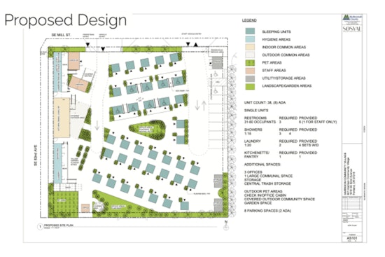 Multnomah County Approves $4.1M for New Tiny Home Village in SE Portland