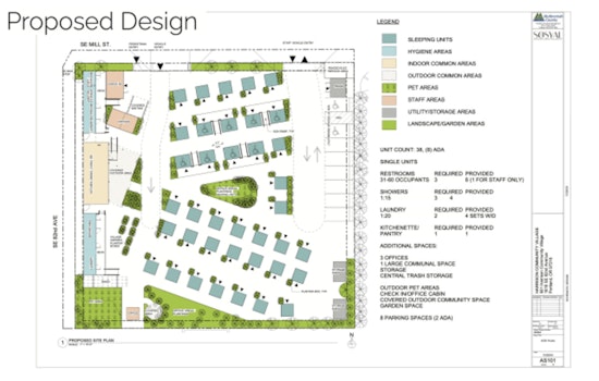 Multnomah County Approves $4.1M for New Tiny Home Village in SE Portland