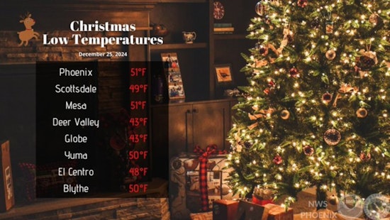 Phoenix Basks in Mid-60s Holiday Cheer with Sunny Skies and Mild Evenings Forecasted for Christmas Week