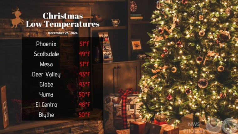 Phoenix Basks in Mid-60s Holiday Cheer with Sunny Skies and Mild Evenings Forecasted for Christmas Week