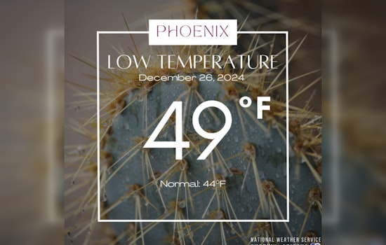 Phoenix Welcomes Post-Holiday Bliss with Clear Skies and Moderate Temperatures