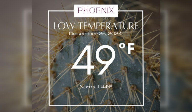 Phoenix Welcomes Post-Holiday Bliss with Clear Skies and Moderate Temperatures
