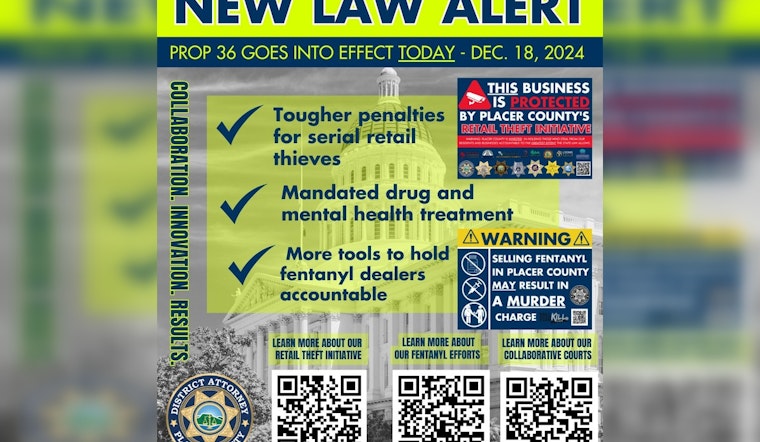 Placer County Implements Prop 36 to Enhance Penalties for Retail Theft and Target the Fentanyl Crisis with Mandated Treatment Programs