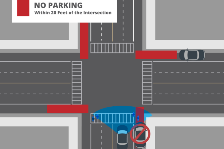 San Diego to Enhance Road Safety with New 'Daylighting' Parking Regulations from January 2025