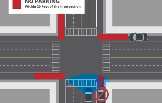 San Diego to Enhance Road Safety with New 'Daylighting' Parking Regulations from January 2025