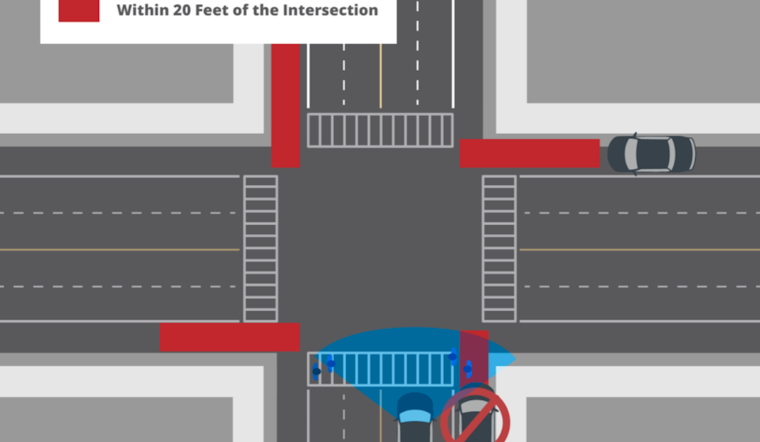 San Diego to Enhance Road Safety with New 'Daylighting' Parking Regulations from January 2025