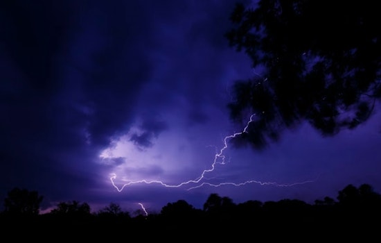Severe Weather Alert NWS Warns of Thunderstorms and High Winds in Southwest North Carolina East Tennessee and Southwest Virginia
