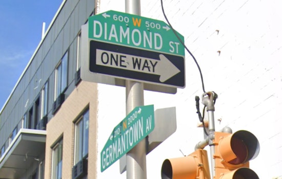 Shootout in North Philadelphia Leaves Both Suspect and Victim Wounded After Corner Store Robbery