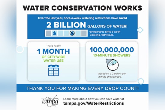 Tampa Saves Nearly 2 Billion Gallons of Water Amid Drought Through Conservation Efforts