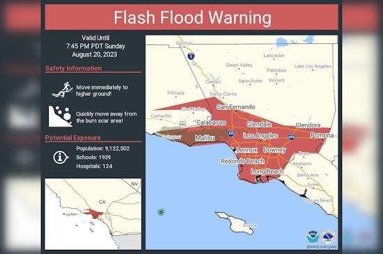 Antelope Valley on High Wind Warning and Flood Watch Issued in Palmdale and Lancaster